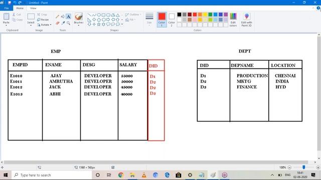 ORACLE 19c tutorial || Demo - 2 || by Mr. Dinesh On 02-06-2020 @6PM смотреть онлайн
