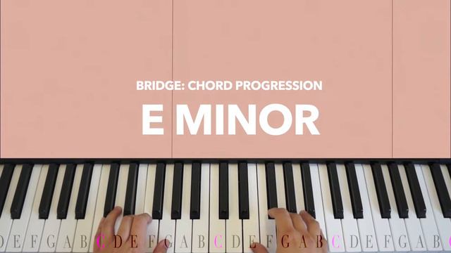 Olivia Rodrigo DRIVER'S LICENSE | EASY PIANO TUTORIAL смотреть онлайн