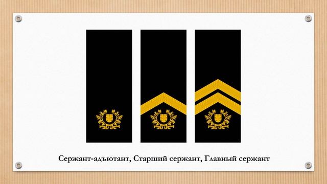 Португалия. Республиканская национальная гвардия смотреть онлайн