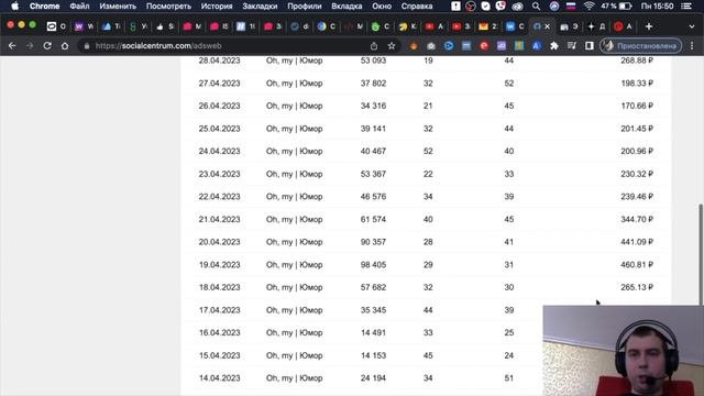КАК ЗАРАБАТЫВАТЬ В ВК 2023 | КАКОЙ ДОХОД С ГРУППЫ ВК В МЕСЯЦ смотреть онлайн