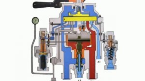 Работа крана машиниста 394(395) во всех положениях