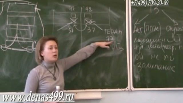 33 Правила обработки ассиметрии, обнаруженной в режиме Тест смотреть онлайн