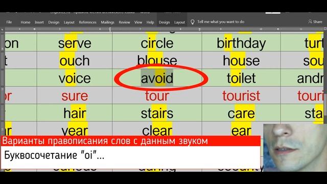 28. Правила чтения в английском языке. Дифтонг [ɔɪ] смотреть онлайн