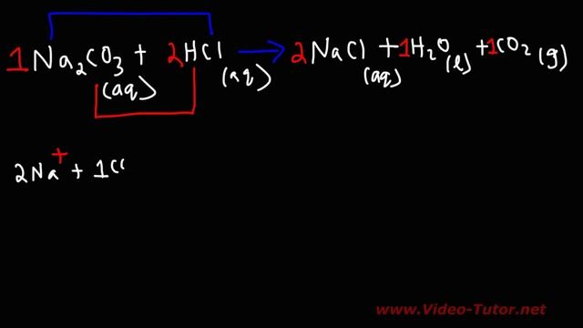 Na2CO3 + HCl - Sodium Carbonate + Hydrochloric Acid смотреть онлайн