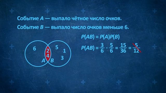 ТЕОРЕМЫ СЛОЖЕНИЯ И УМНОЖЕНИЯ ВЕРОЯТНОСТЕЙ. Статистика в Трейдинге смотреть онлайн