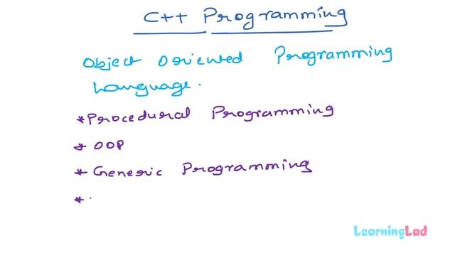 Where CPP is Used, Why Learn C++ Programming Language | Video Tutorial смотреть онлайн