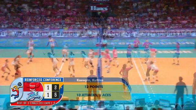 Finals Game 2: Petro Gazz vs. Creamline - July 13, 2019 | Game Highlights | #PVL2019 смотреть онлайн