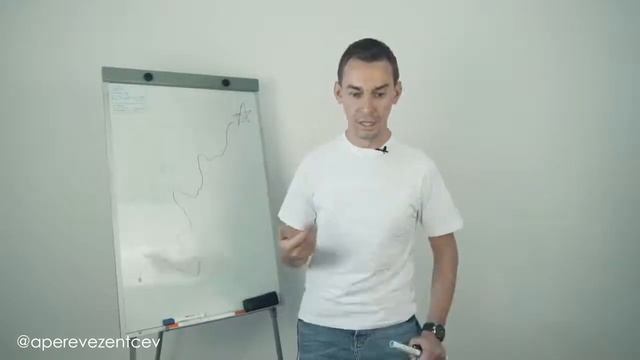 Карта на пути к успеху (ч.1) | А. Перевезенцев смотреть онлайн