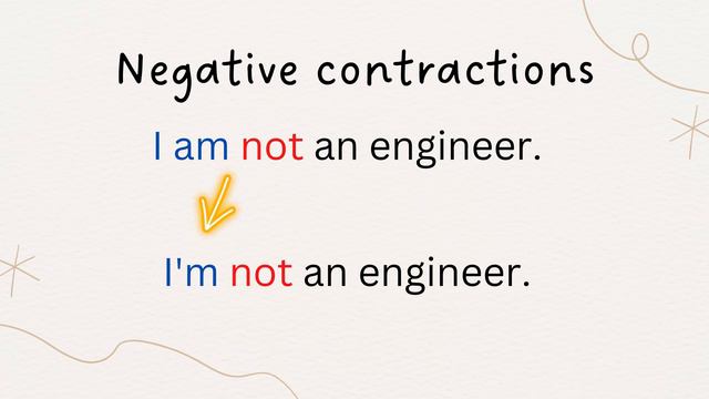 The Present Simple Negative | English Grammar | English Lesson for Kids смотреть онлайн