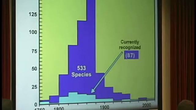 Barbara Taylor - Applications of Conservation Genetics to Cetaceans смотреть онлайн