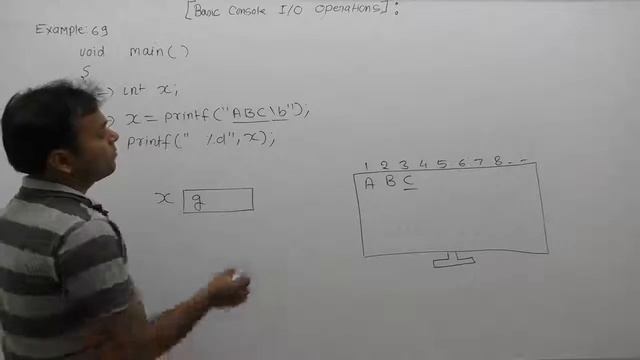 Examples of printf function in C-Part315 | C Language by Java Professional смотреть онлайн