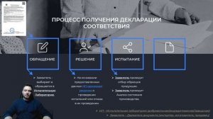 Введение в сертификацию. Что такое сертификация и зачем она нужна