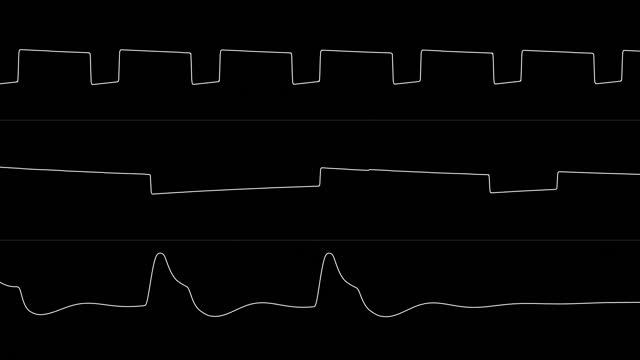 C64 Music Experiment #1