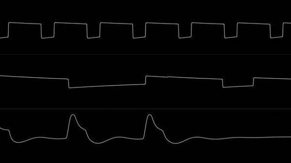 C64 Music Experiment #1