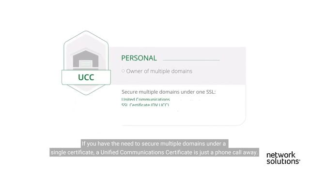 SSL Certificates with Network Solutions смотреть онлайн
