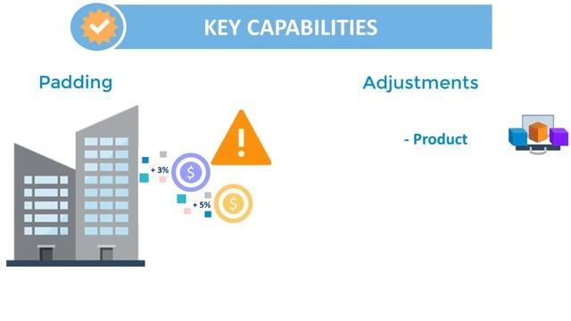 Overview: Quota Planning in Oracle Sales Planning Cloud смотреть онлайн