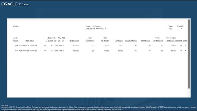 Calculating TDS on Purchase of Goods for India Localization смотреть онлайн