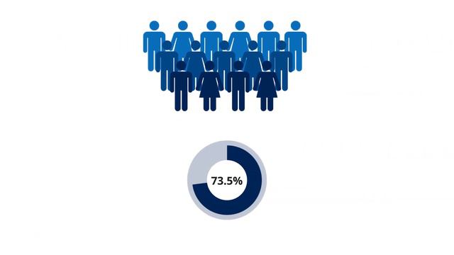 CD19- and CD22-Directed Chimeric Antigen Receptor T-Cell Therapy in Childhood B-Cell ALL смотреть онлайн