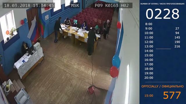 Karachay-Cherkessia, PEC №163 \ Карачаево-Черкесия, Красный Восток, УИК №163, куда пропал 501 голос смотреть онлайн