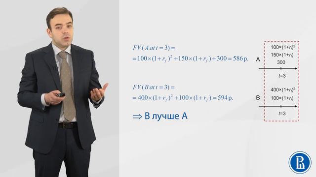 9 Сравнение потоков на основе будущей и приведенной стоимости смотреть онлайн