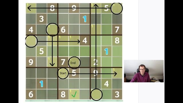 A Brand New Trick For Very Hard Sudoku Puzzles смотреть онлайн