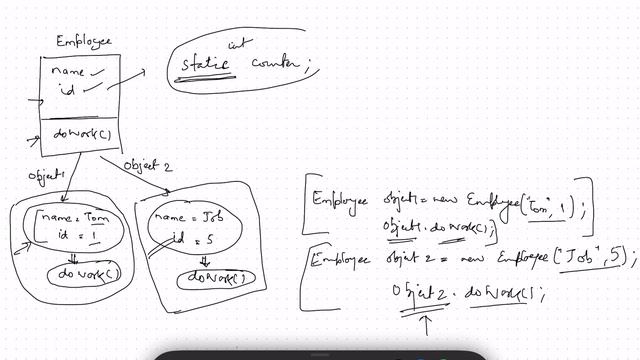 Static keyword in Java смотреть онлайн