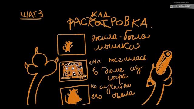 1 Урок. Из чего состоит мультфильм?