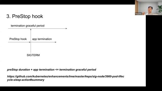 SIG Node Sidecar WG 2023-09-12 смотреть онлайн