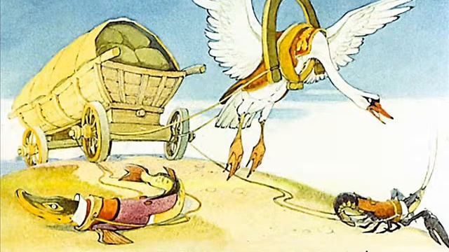 Лебедь рак и щука на коми языке