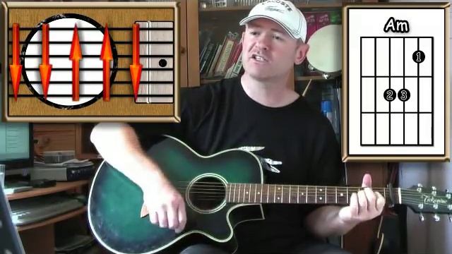 Always Look on the Bright Side of Life - Monty Python (Eric Idle) - Guitar Lesson смотреть онлайн