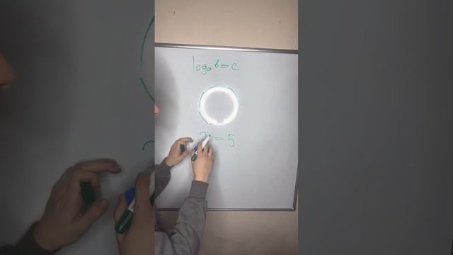 Зачем придумали логарифм. Часть 2 #математика #огэ #егэ #недетскаяматеша