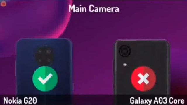 Samsung galaxy a03 core vs Nokia g20 смотреть онлайн