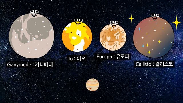 행성로어 Planet Lore (Solar System)│Alphabet Lore Meme