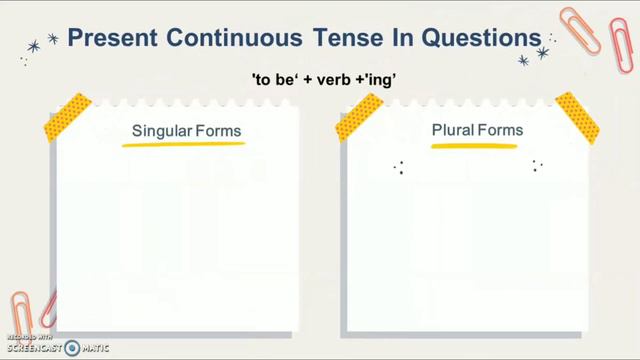 Instructional Media || Present Continious Tense смотреть онлайн