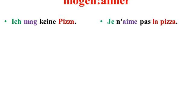 Les verbes allemands suivis de l'accusatif: verben mit Akkusativ смотреть онлайн