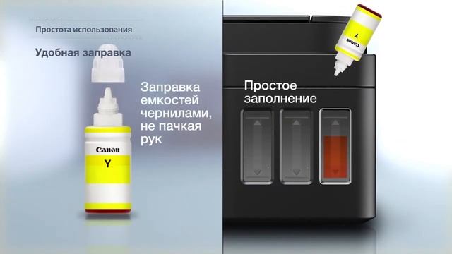 Принтер струйный CANON ImagePROGRAF