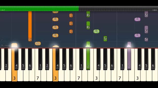 Thank U Next – Piano And Violin Cover–  (Ariana Grande)