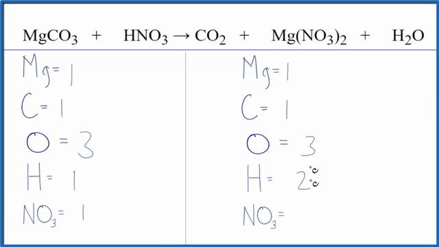 How to Balance MgCO3 + HNO3 → CO2 + Mg(NO3)2 + H2O смотреть онлайн
