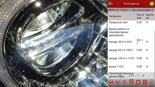 BENTLEY BENTAYGA из проката?
