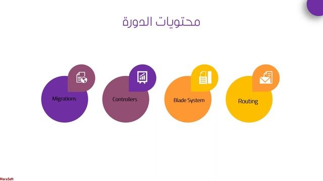 #1 laravel 9 introduction to the course смотреть онлайн