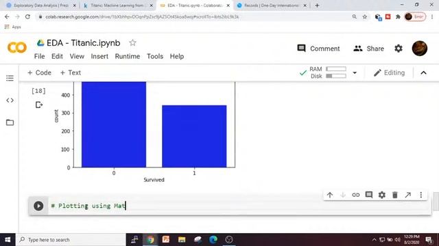 EDA ( Exploratory Data Analysis) using Python | Diazonic Labs смотреть онлайн