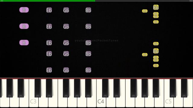 How to Play Epic Gandalf Sax on Piano смотреть онлайн