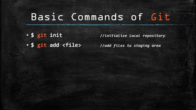 What is Git? Explained in 8 mins | Episode 1 of Complete Crash course. смотреть онлайн