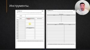 Тайм менеджмент или как всё успевать, методология по управлению своим временем