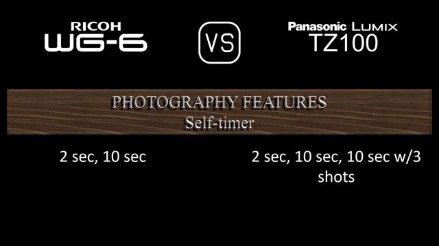 Ricoh WG-6 vs. Panasonic Lumix TZ100: A Comparison of Specifications смотреть онлайн