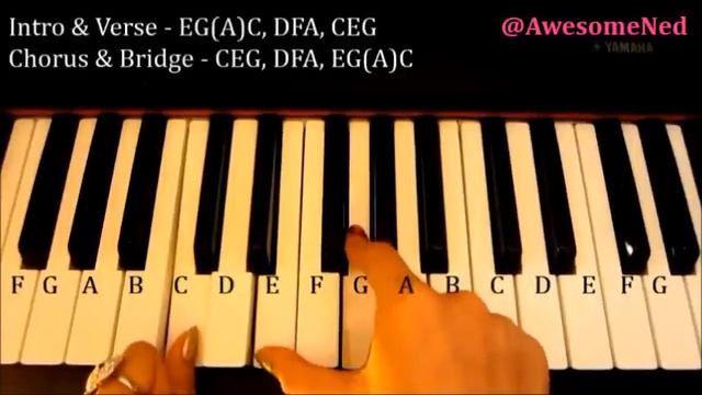 How to play Stay With Me - Sam Smith EASY PIANO tutorial смотреть онлайн