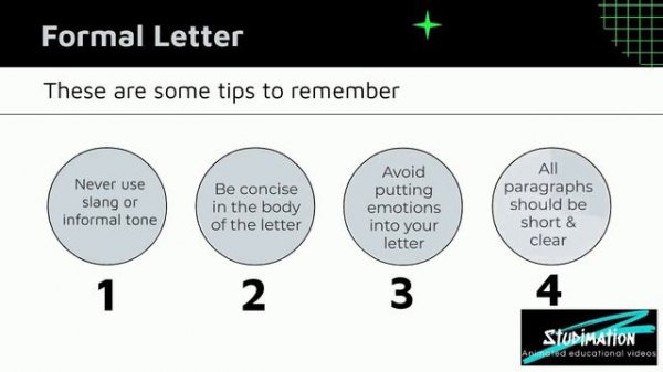 Letter Writing | Formal & Informal