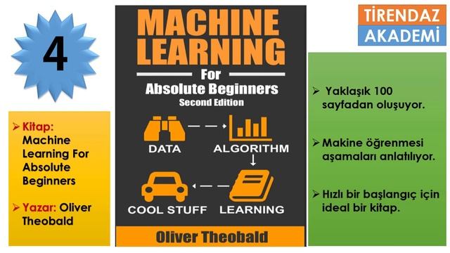 Tavsiye 10 Kitap | Scikit Learn & Tensorflow | Python Makine Öğrenmesi Dersleri смотреть онлайн