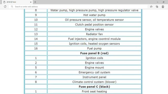 2018 Audi Q7 Fuse Box Info | Fuses | Location | Diagrams | Layout смотреть онлайн