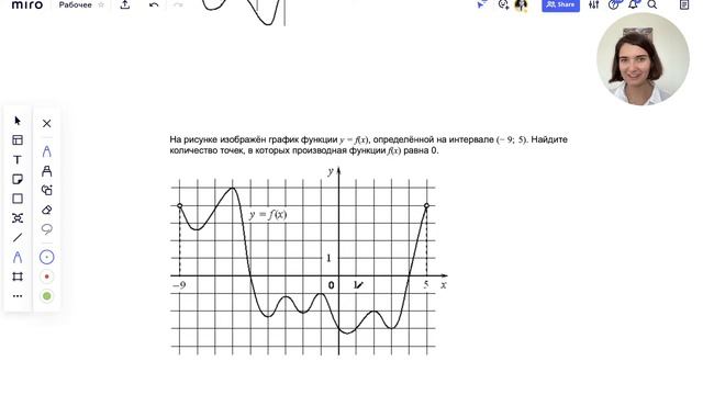 ПРОИЗВОДНАЯ с нуля | ЕГЭ профильная математика смотреть онлайн